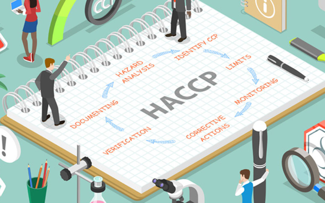 HACCP