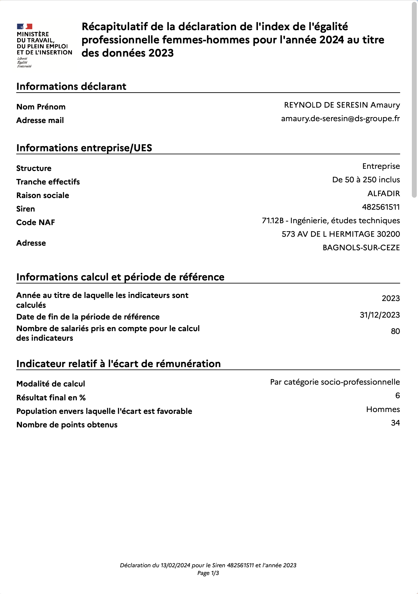 vignette-index-alfadir